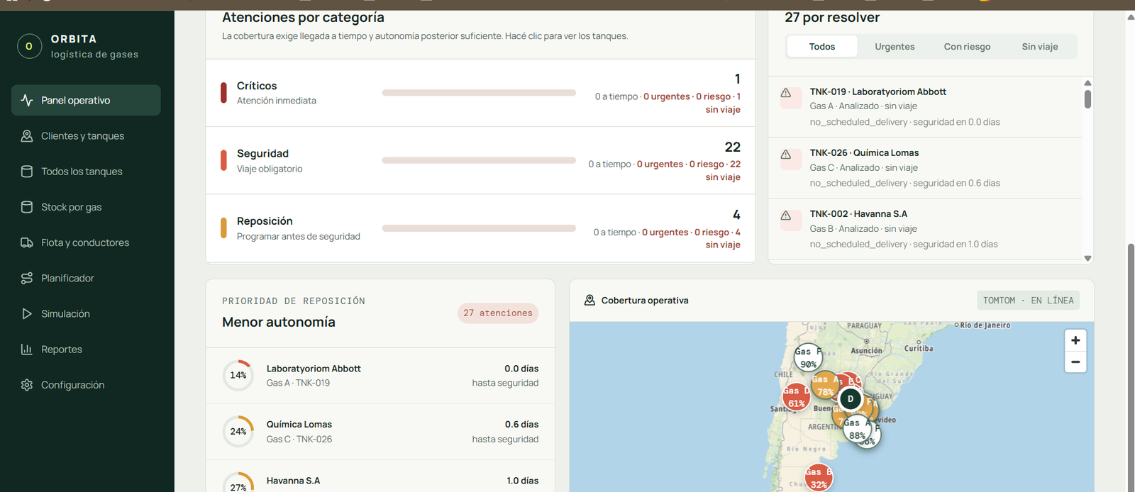 ÓRBITA mostrando prioridades, autonomía de tanques y mapa de distribución