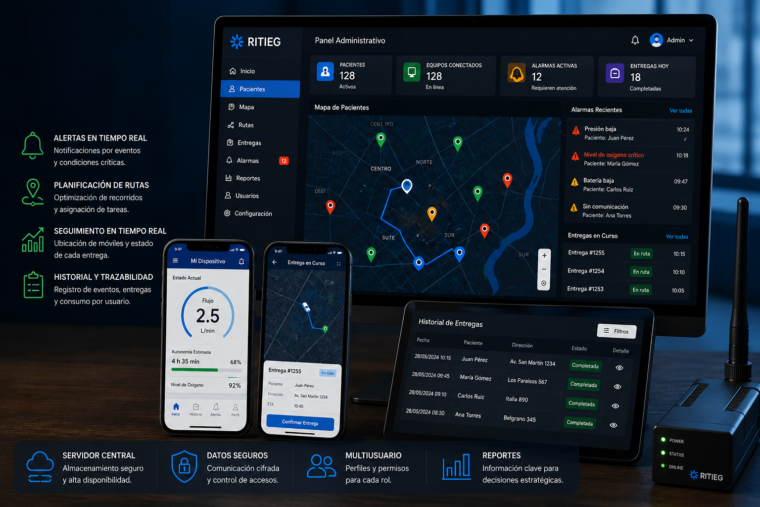 Plataforma de monitoreo y gestión operativa con alertas, rutas, trazabilidad y seguimiento RITIEG